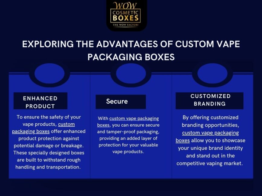 EXPLORING THE ADVANTAGES OF CUSTOM VAPE PACKAGING BOXES