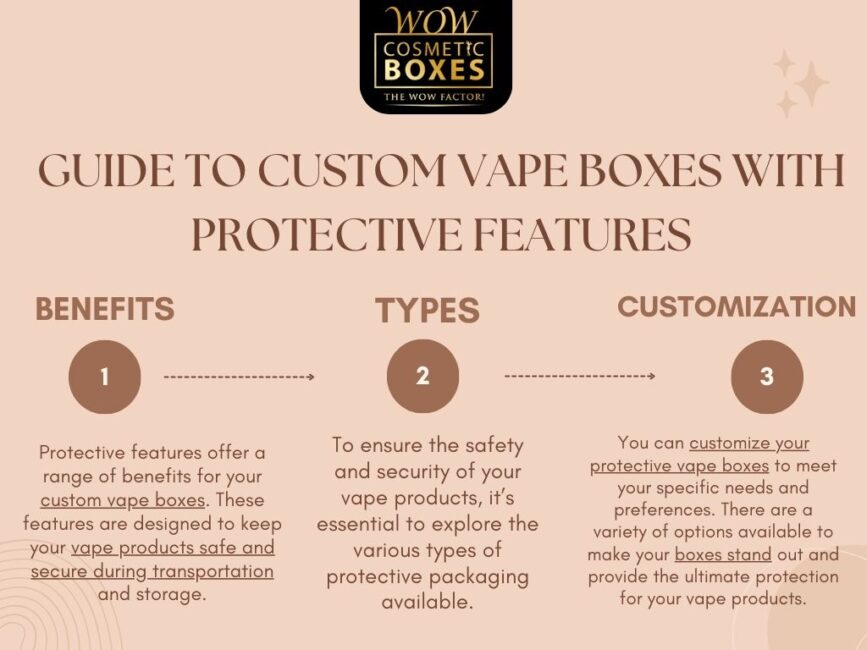 GUIDE TO CUSTOM VAPE BOXES WITH PROTECTIVE FEATURES