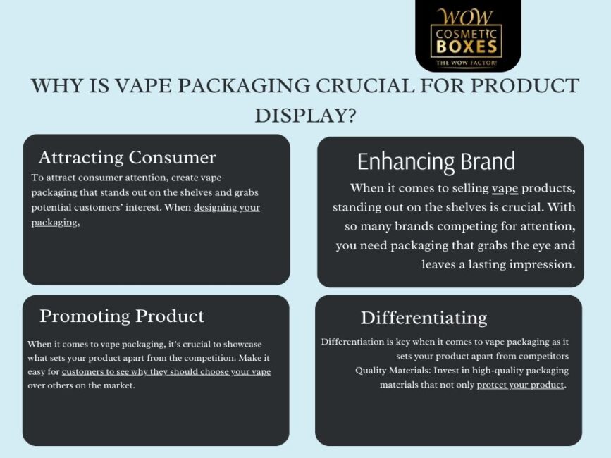 WHY IS VAPE PACKAGING CRUCIAL FOR PRODUCT DISPLAY